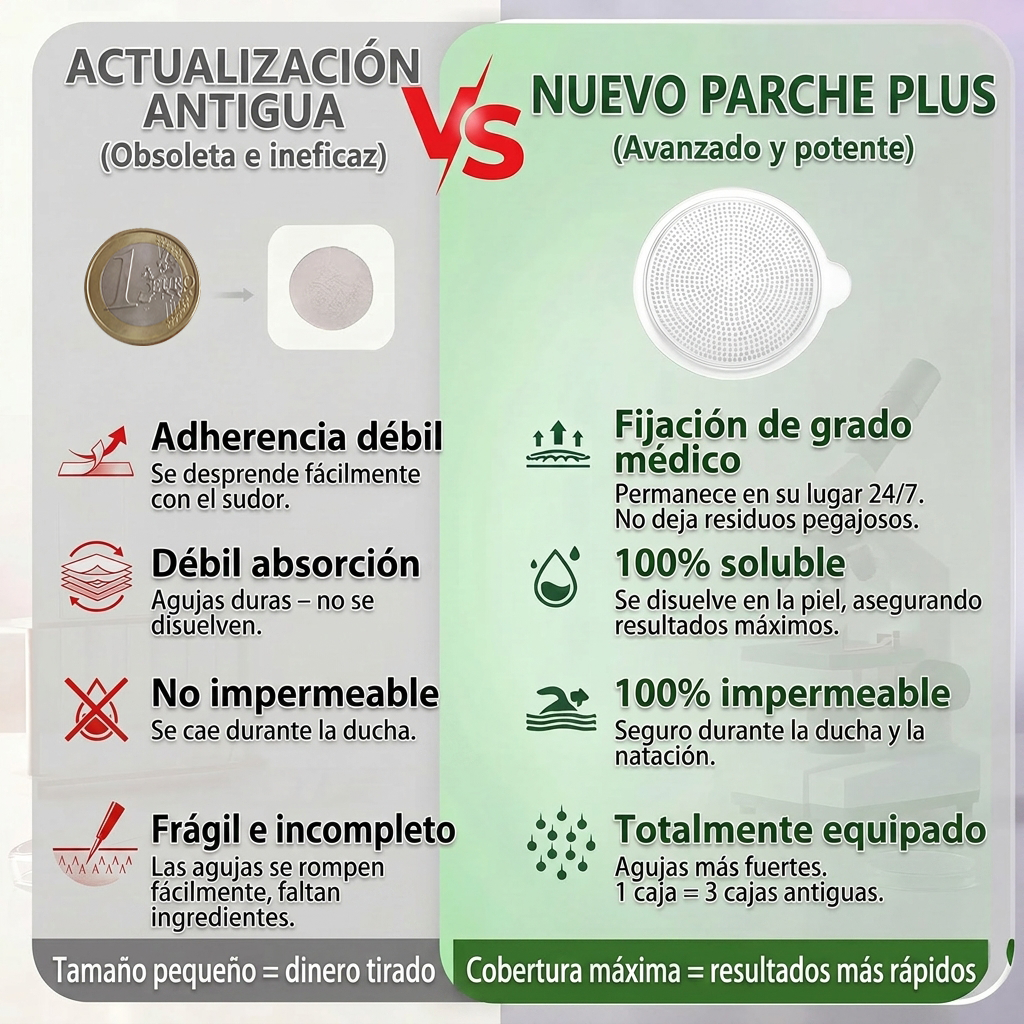 【Ú𝑙𝑡𝑖𝑚𝑜 𝑑í𝑎 𝑑𝑒 𝑝𝑟𝑜𝑚𝑜𝑐𝑖ó𝑛 −90%】🎯🎯𝐹𝑙𝑜𝑟𝑖𝑠𝑚𝑎® 𝑀𝑜𝑟𝑖𝑛𝑔𝑎 · 𝐵𝑒𝑟𝑏𝑒𝑟𝑖𝑛𝑎 × 𝑁𝐴𝐷+ 𝑃𝑎𝑟𝑐ℎ𝑒 𝑁𝑎𝑛𝑜-𝑀𝑖𝑐𝑟𝑜𝑎𝑔𝑢𝑗𝑎𝑠 10 𝑒𝑛 1 7 𝑝𝑎𝑟𝑐ℎ𝑒𝑠 𝑝𝑜𝑟 𝑐𝑎𝑗𝑎 · 𝑆𝑢𝑓𝑖𝑐𝑖𝑒𝑛𝑡𝑒 𝑝𝑎𝑟𝑎 𝑢𝑛𝑎 𝑠𝑒𝑚𝑎𝑛𝑎