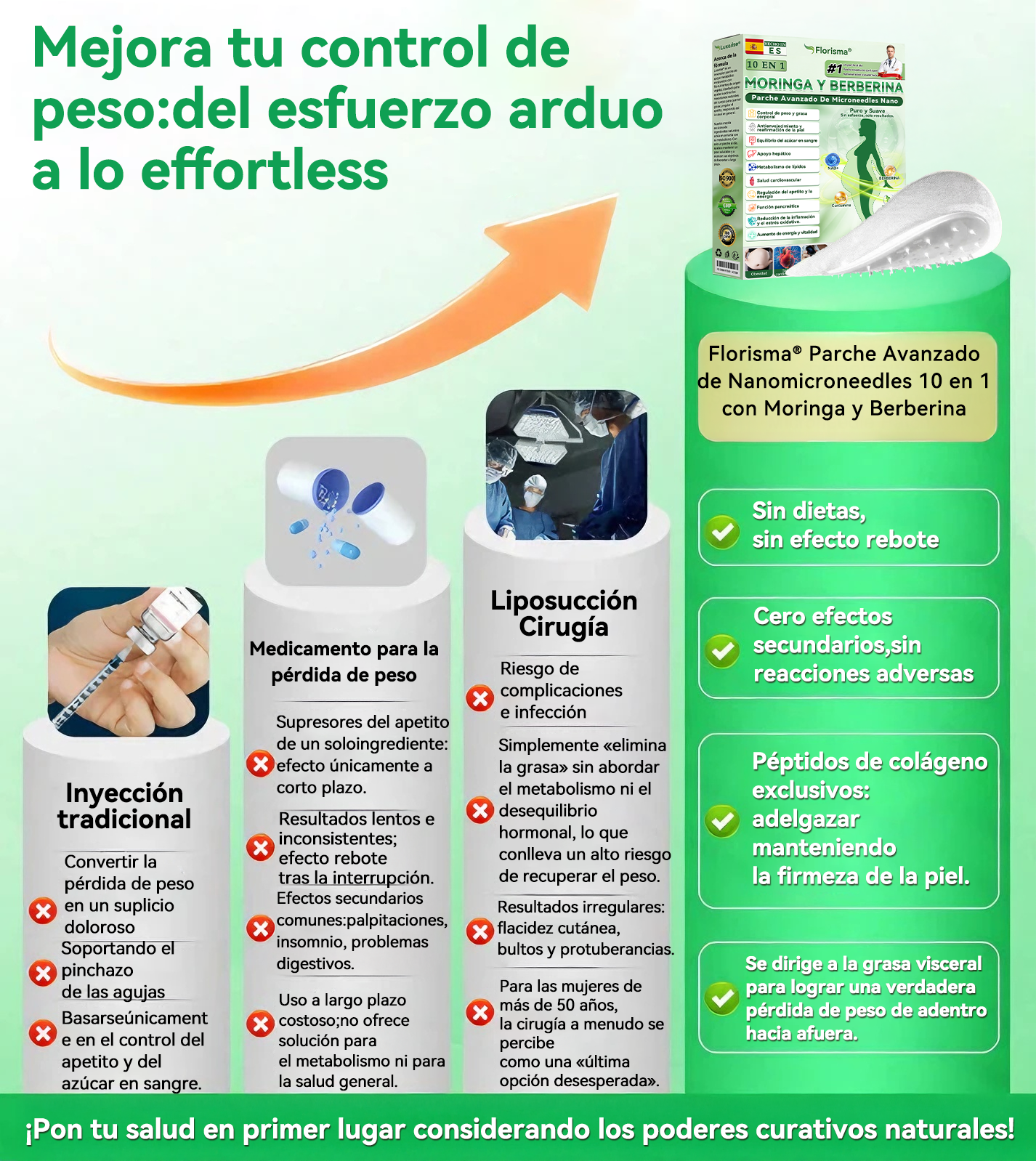 【Ú𝑙𝑡𝑖𝑚𝑜 𝑑í𝑎 𝑑𝑒 𝑝𝑟𝑜𝑚𝑜𝑐𝑖ó𝑛 −90%】🎯🎯𝐹𝑙𝑜𝑟𝑖𝑠𝑚𝑎® 𝑀𝑜𝑟𝑖𝑛𝑔𝑎 · 𝐵𝑒𝑟𝑏𝑒𝑟𝑖𝑛𝑎 × 𝑁𝐴𝐷+ 𝑃𝑎𝑟𝑐ℎ𝑒 𝑁𝑎𝑛𝑜-𝑀𝑖𝑐𝑟𝑜𝑎𝑔𝑢𝑗𝑎𝑠 10 𝑒𝑛 1 7 𝑝𝑎𝑟𝑐ℎ𝑒𝑠 𝑝𝑜𝑟 𝑐𝑎𝑗𝑎 · 𝑆𝑢𝑓𝑖𝑐𝑖𝑒𝑛𝑡𝑒 𝑝𝑎𝑟𝑎 𝑢𝑛𝑎 𝑠𝑒𝑚𝑎𝑛𝑎
